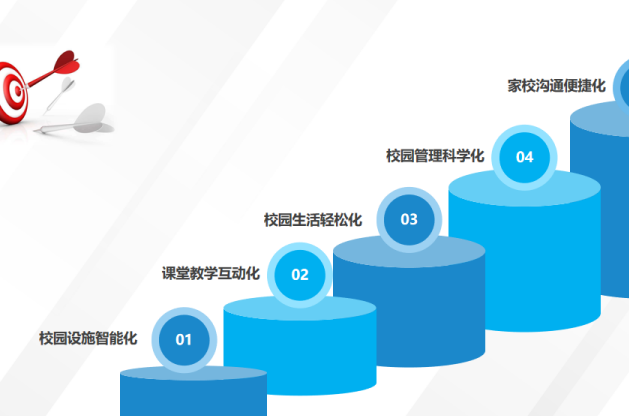 智慧党校音视频系统解决方案